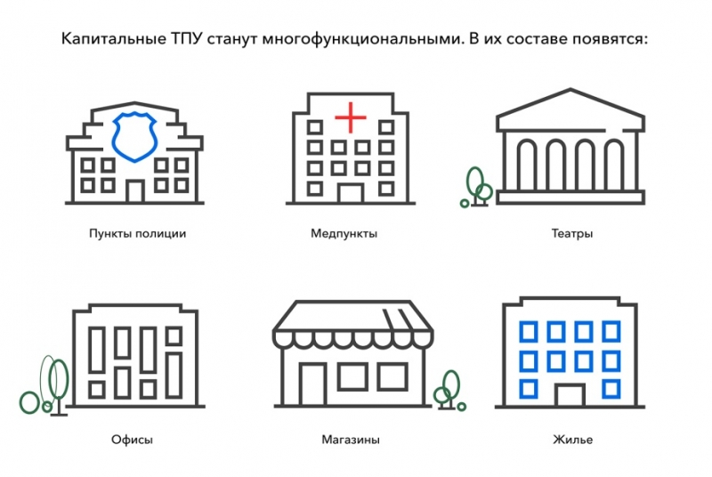 Бочкарев: ТПУ появится на базе станции Мичуринец будущего МЦД-4