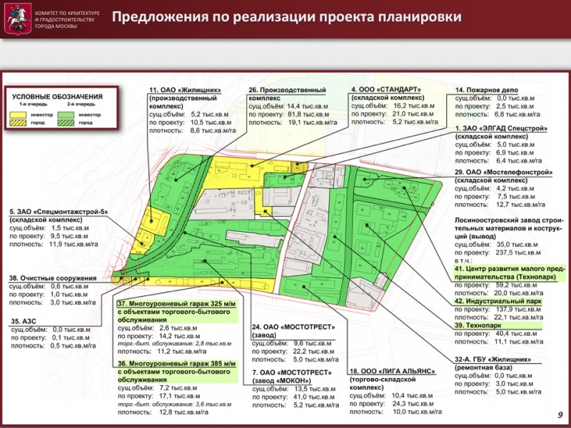 Пешеходный переход через МЦД-1 построят в Тимирязевском районе