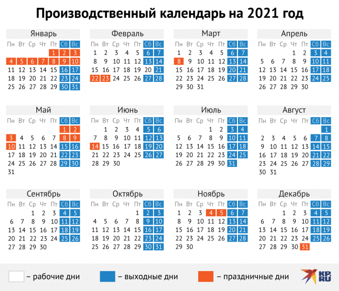 Выходные и праздничные дни в сентябре 2021: как отдыхаем и сколько работаем