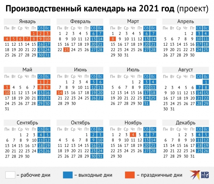 Выходные и праздничные дни в июле 2021: как отдыхаем и сколько работаем