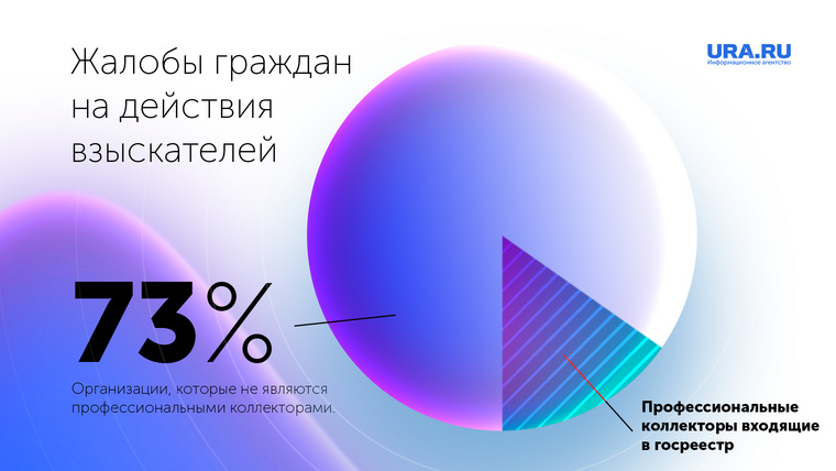 Чего не имеют права делать коммунальщики, выбивая долги