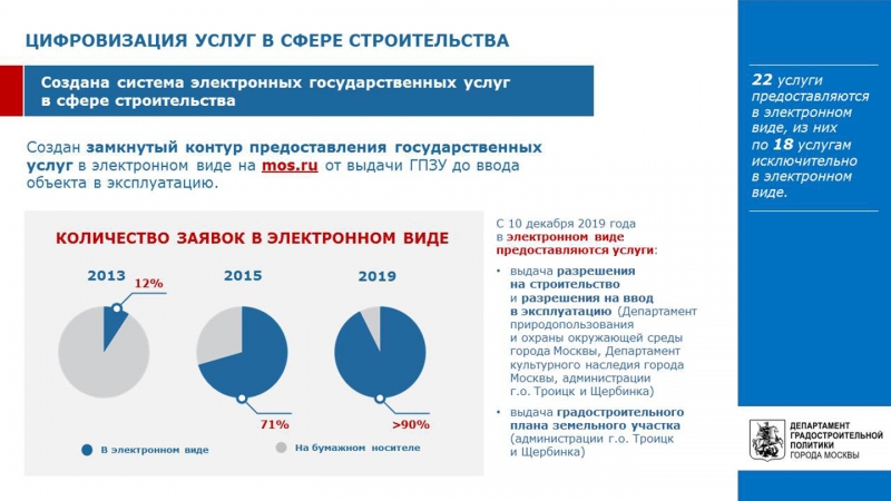 О госуслугах для застройщиков расскажут на семинарах 15-19 февраля