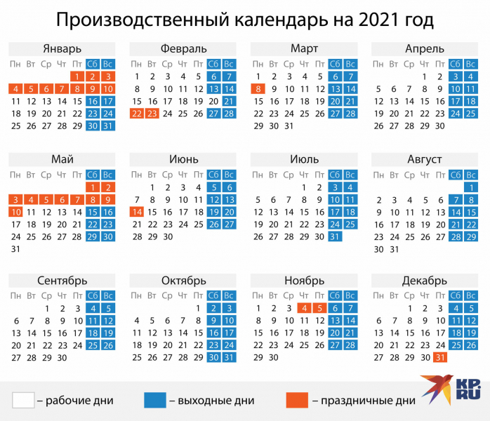 Как отдыхаем на ноябрьские праздники в 2021 году?